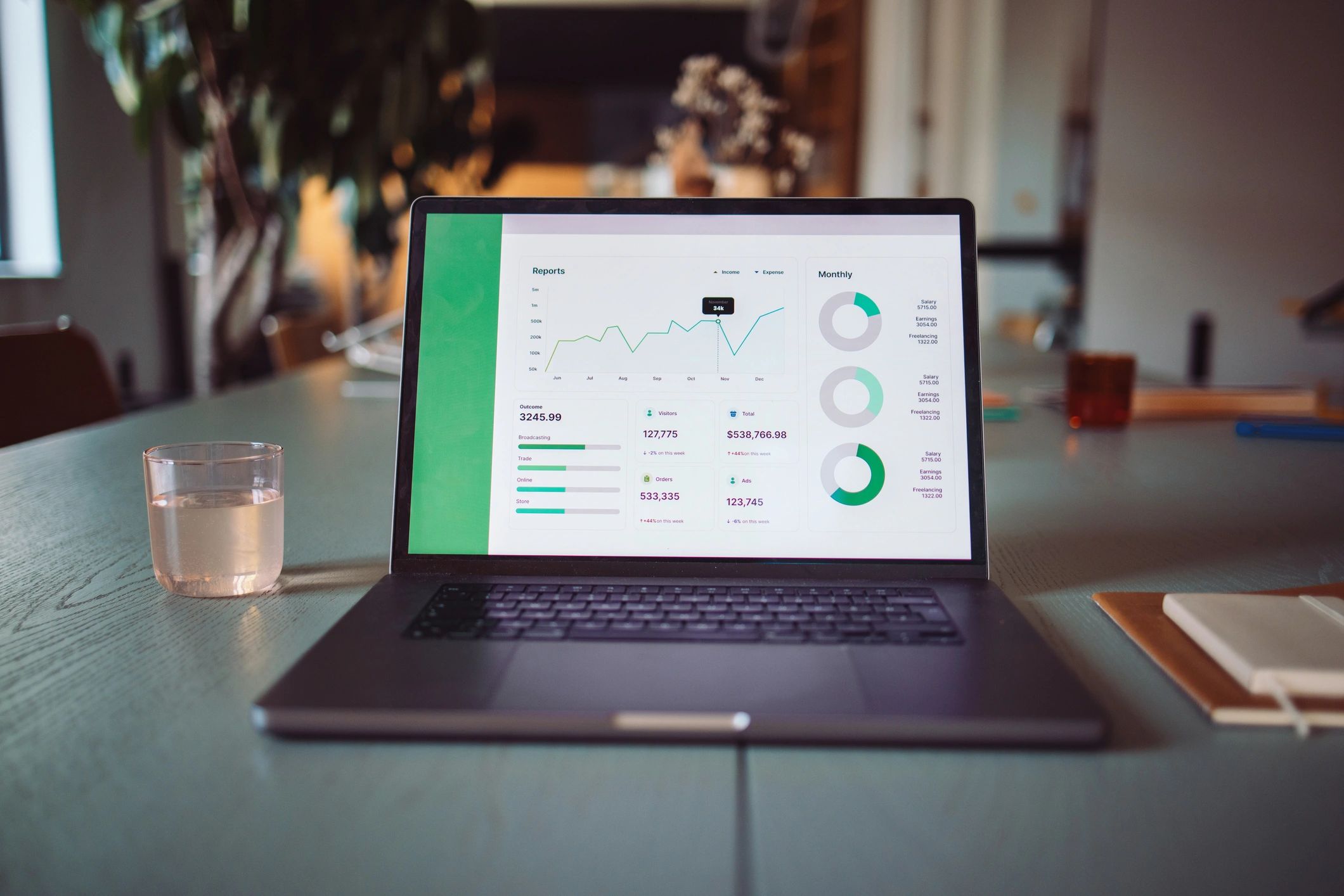 Laptop displaying financial reports on a desk